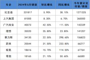 新利体育官网网址是什么呀截图0